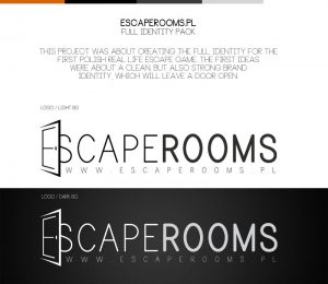 escape rooms pl full identity featured